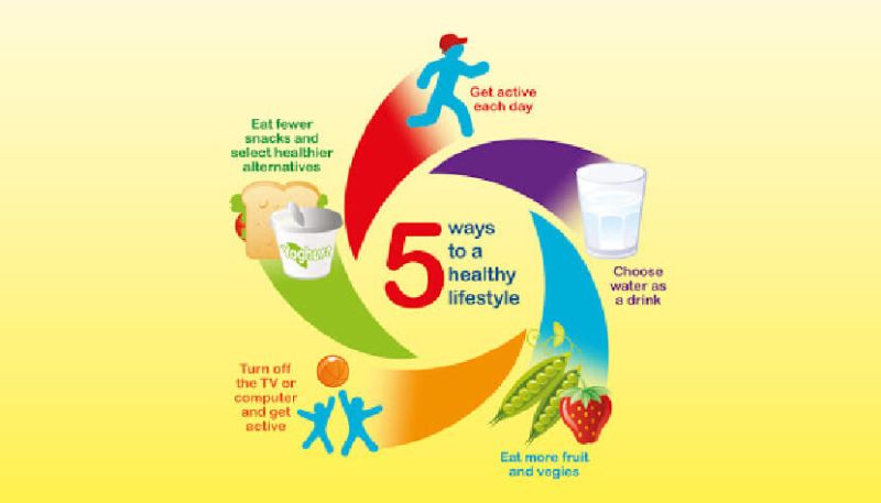 Maintain a Healthy & Smart Lifestyle